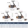 imageSpinning Fishing Reel for Freshwater Saltwater Fishing AntiReverse with FrontAdjustable DragGx1000 131 Ball Bearings